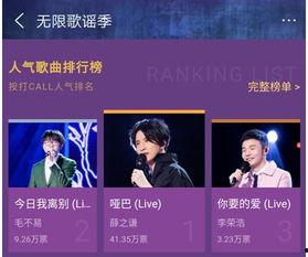 最新爆料新音乐,最新爆料带你领略音乐新篇章